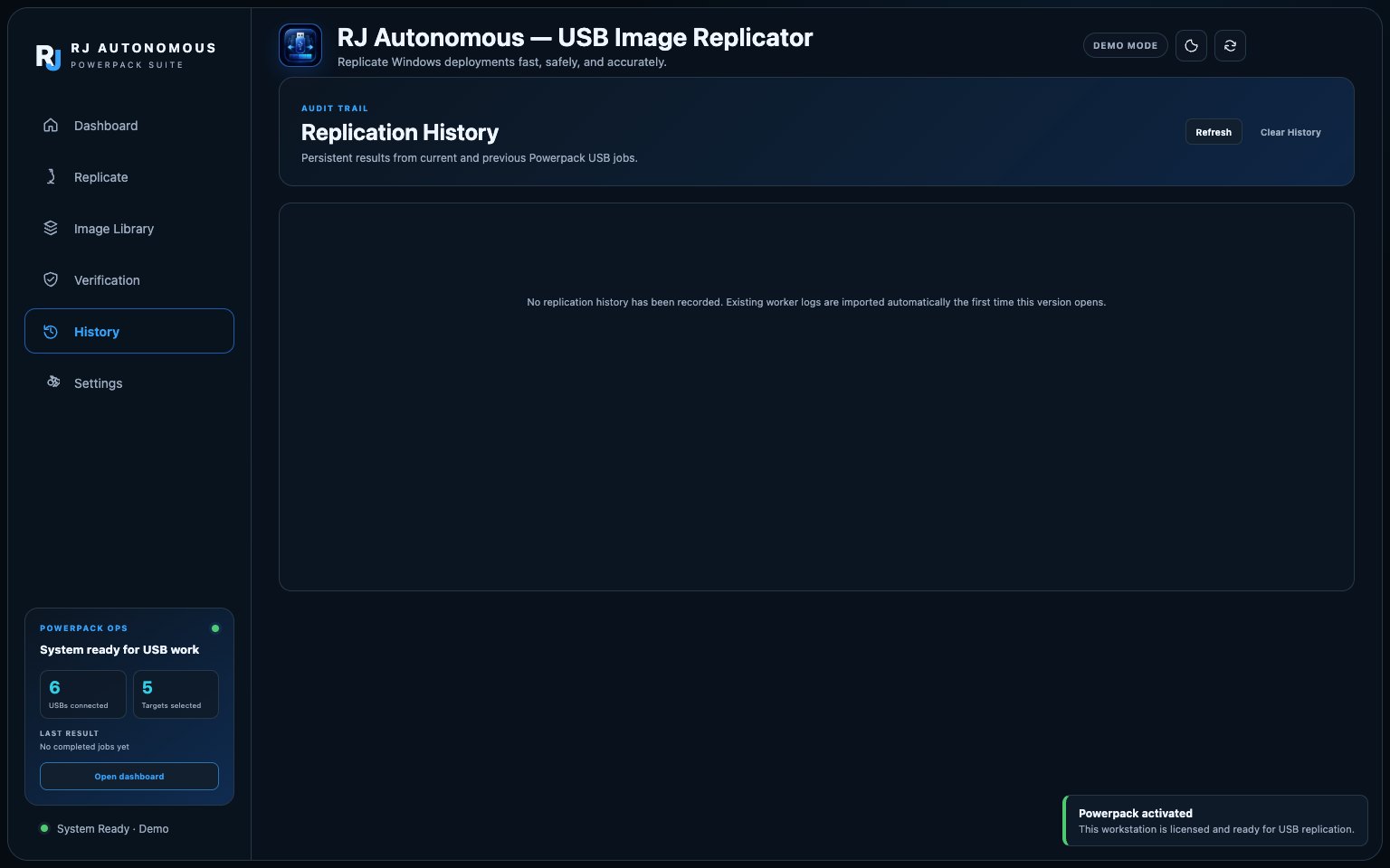 Replication History