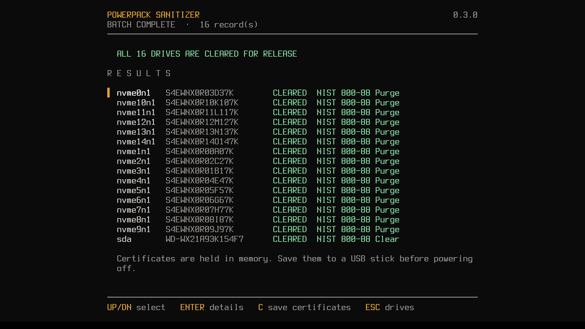 Sixteen drives, sixteen certificates.